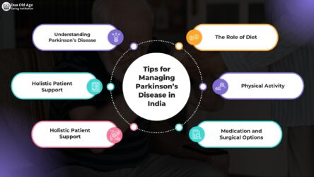 Best Lifestyle Tips for Managing Parkinson’s Disease in India: Diet, Exercise