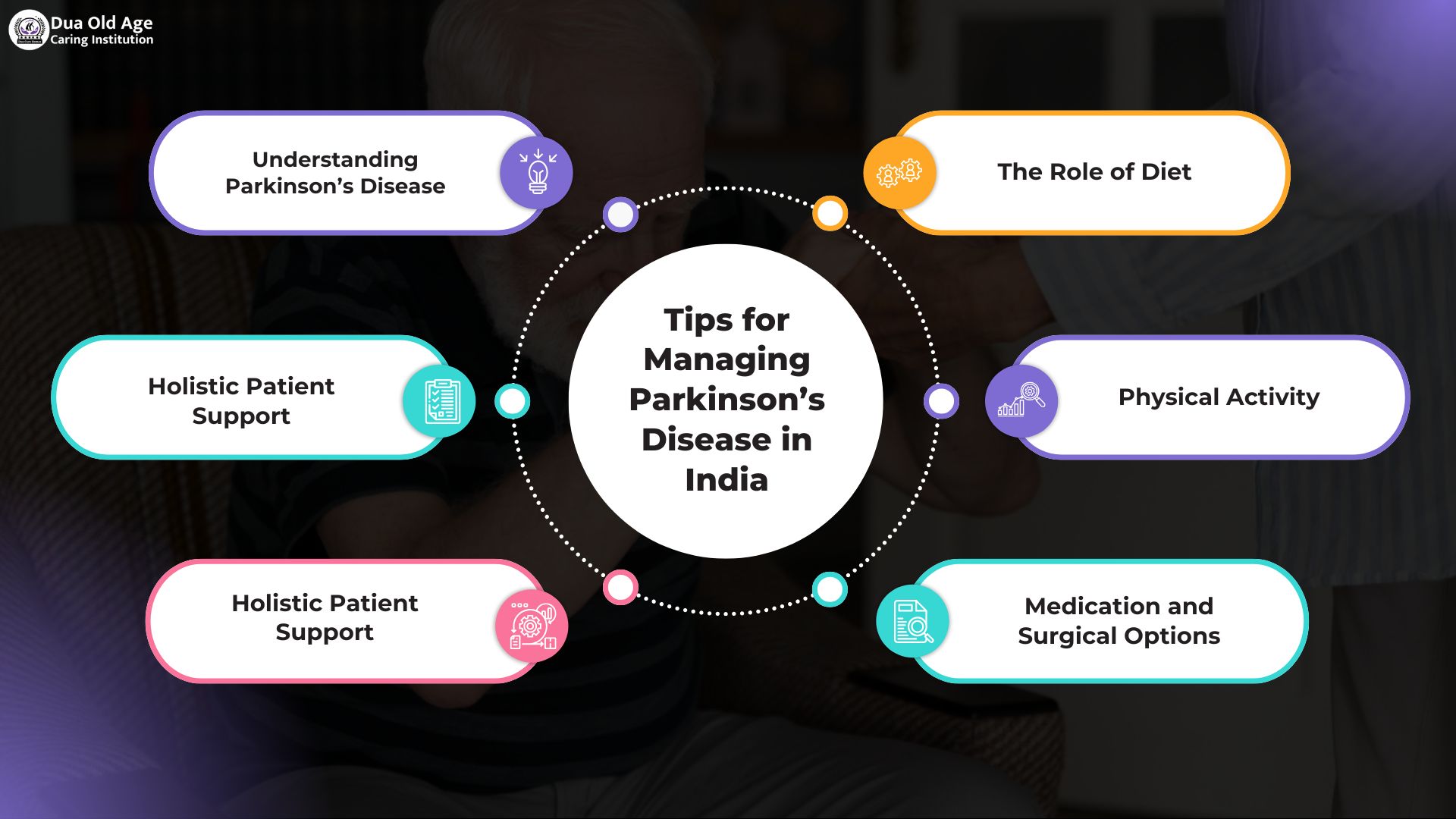 You are currently viewing Best Lifestyle Tips for Managing Parkinson’s Disease in India: Diet, Exercise